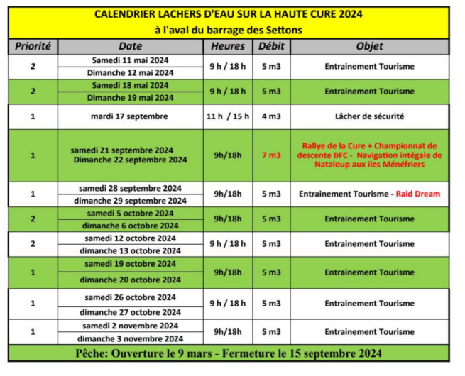 Calendriers Des L Chers Deau Sur La Haute Cure Avallon Morvan P Che